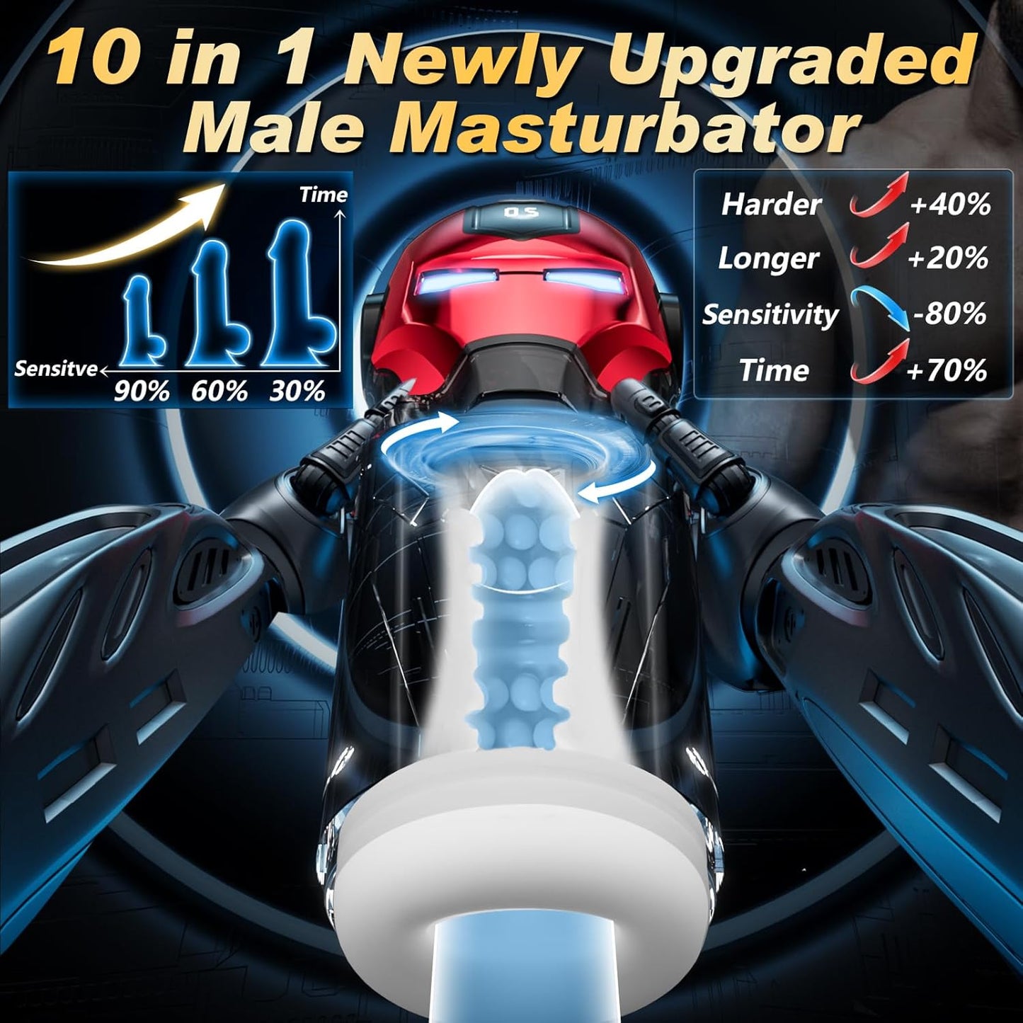 Masturbador Masculino IronWarrior 10X Controlado por Aplicación