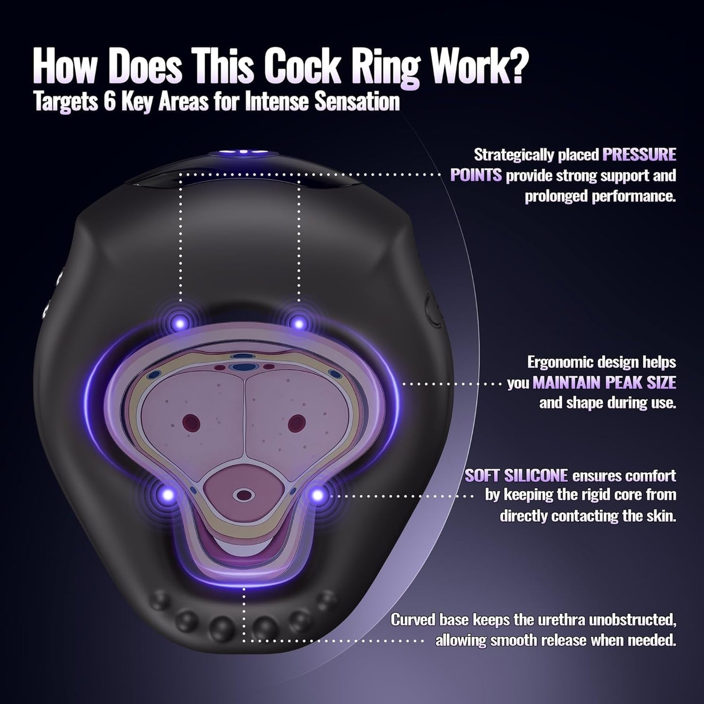 Anillo Vibrador para Pene LockRhythm con Control por Aplicación
