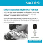Spray retardante desensibilizante genital masculino