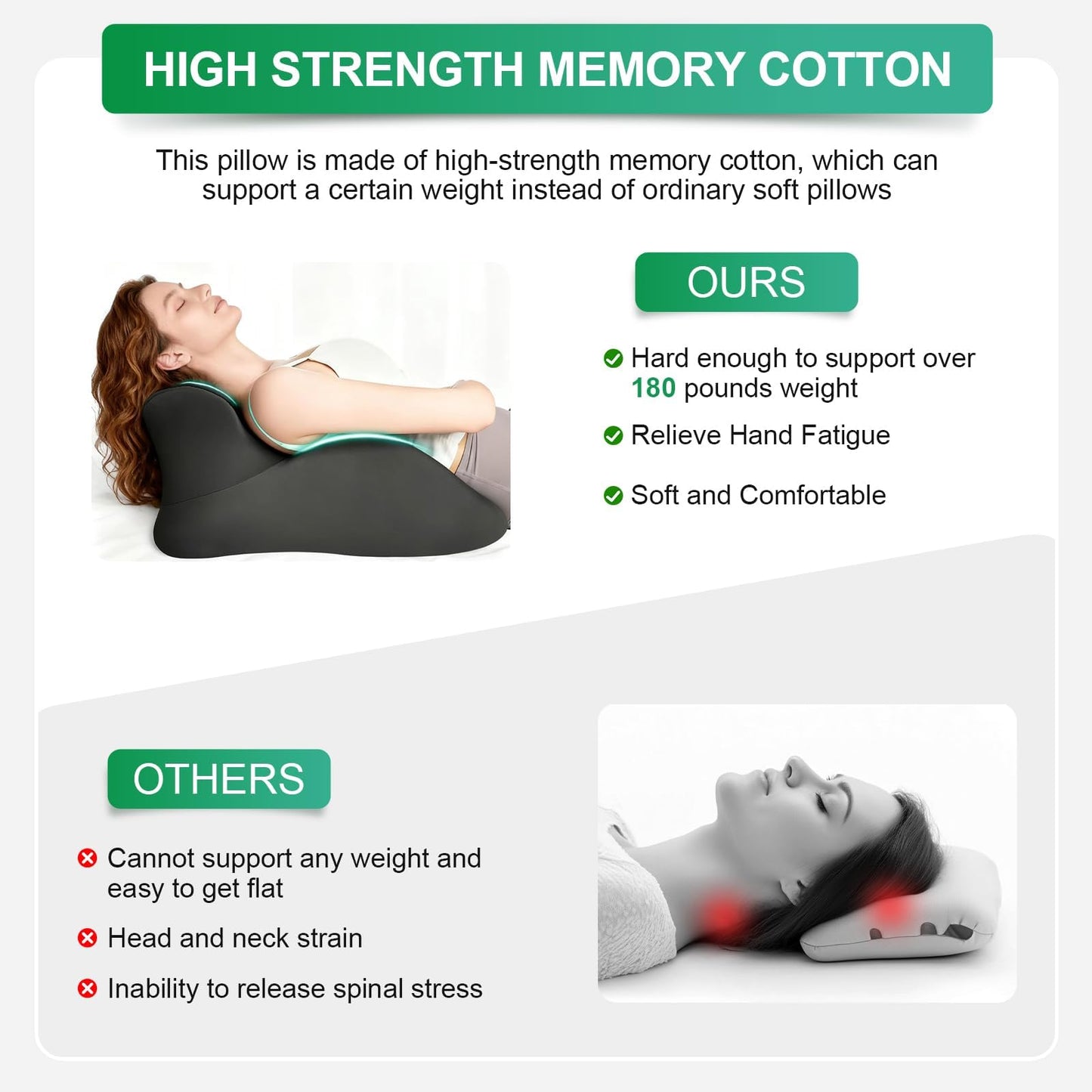 Almohada de espuma viscoelástica de apoyo íntimo para parejas