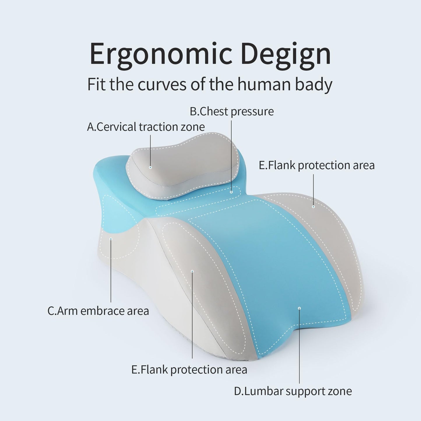 Almohada de espuma viscoelástica de soporte posicional para parejas