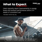 Men’s Stamina & Strength Booster