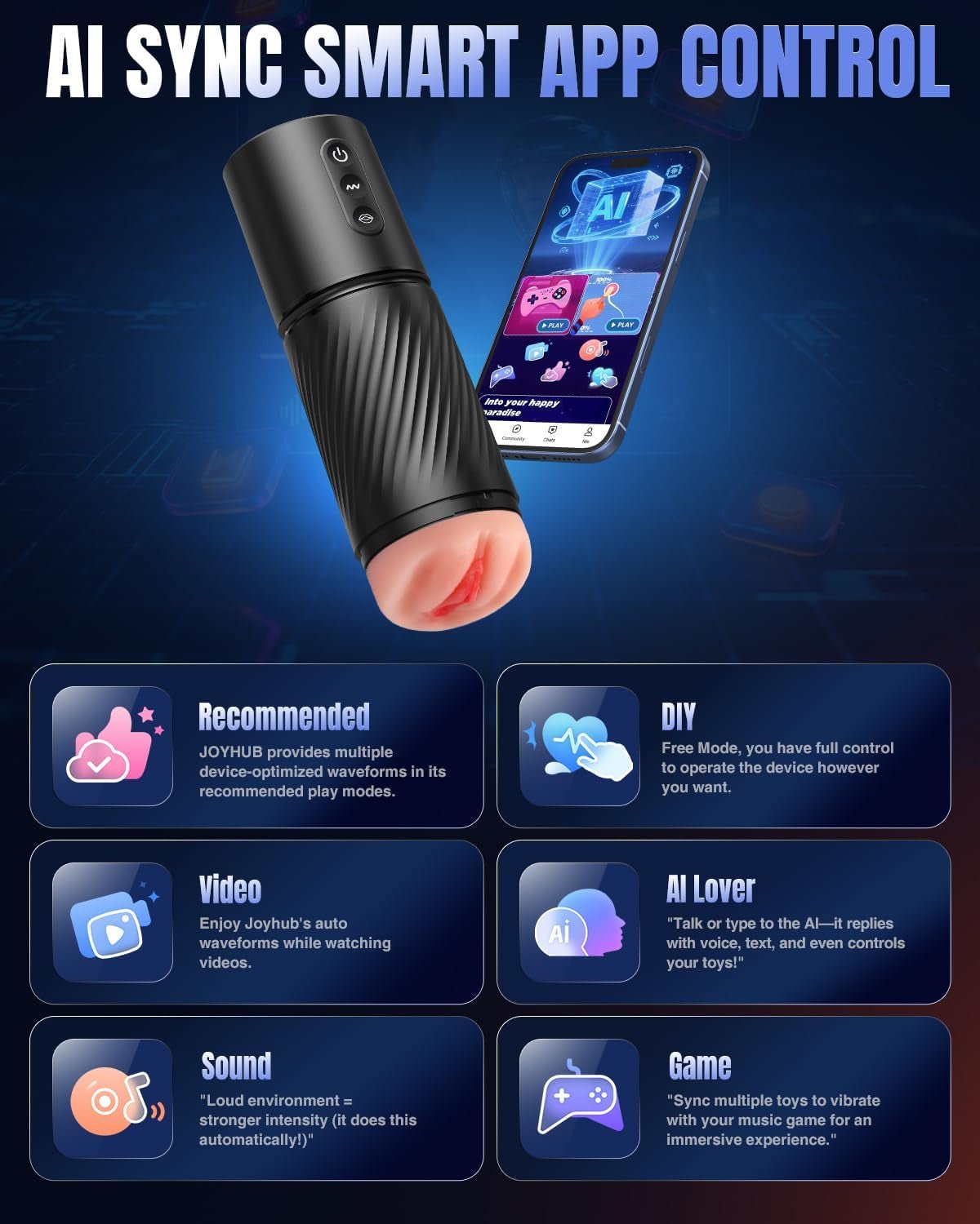 Estimulador masculino con IA NeuroSync Elite