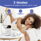 NipForm Plus Premium Corrector de Pezones