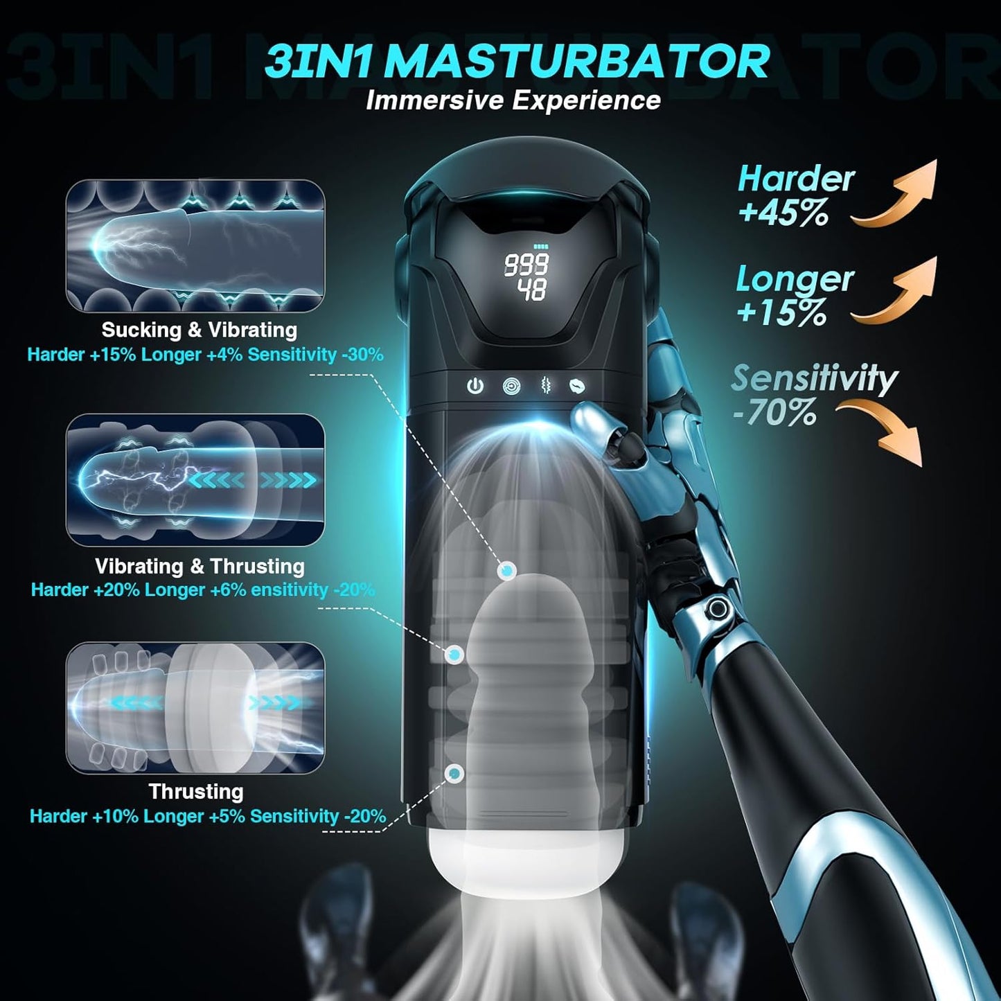 Masturbateur NovaCore 9X Pleasure