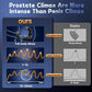 OrbitNoir Thrusting Prostate Massager Cock Ring 7 Modes