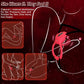 PetalPlay Wearable Couples Rose G-Spot Vibrator