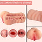 PocketVale Mini Dual-Channel Pocket Pussy Stroker