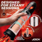 JOCK Advanced Power Up Automatic Waterproof Penis Pump