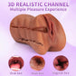 PulseLure 3-in-1 Male Stroker Pocket Pussy with Mouth