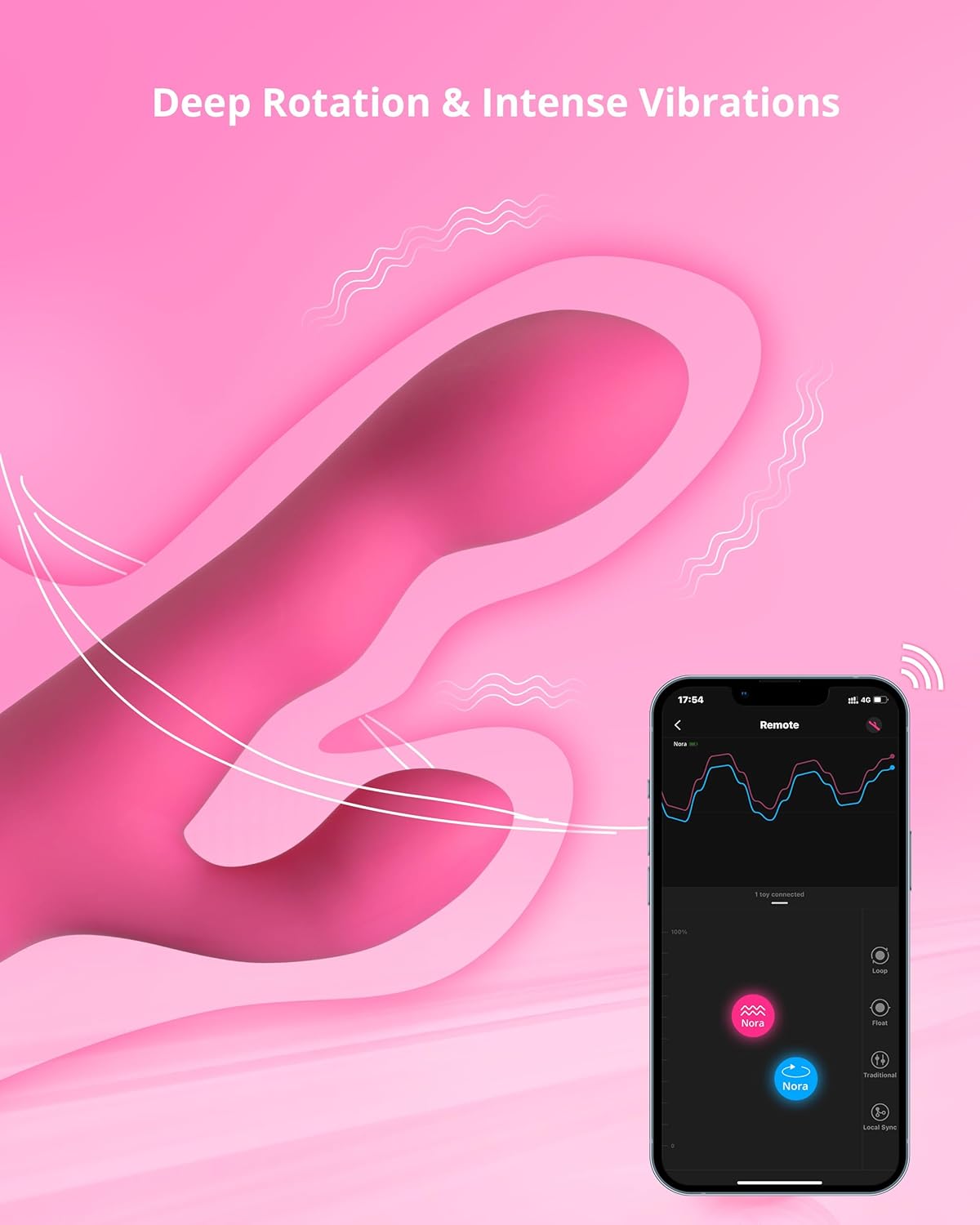 Vibrador de conejo PulsePetal con eje giratorio, controlado por app