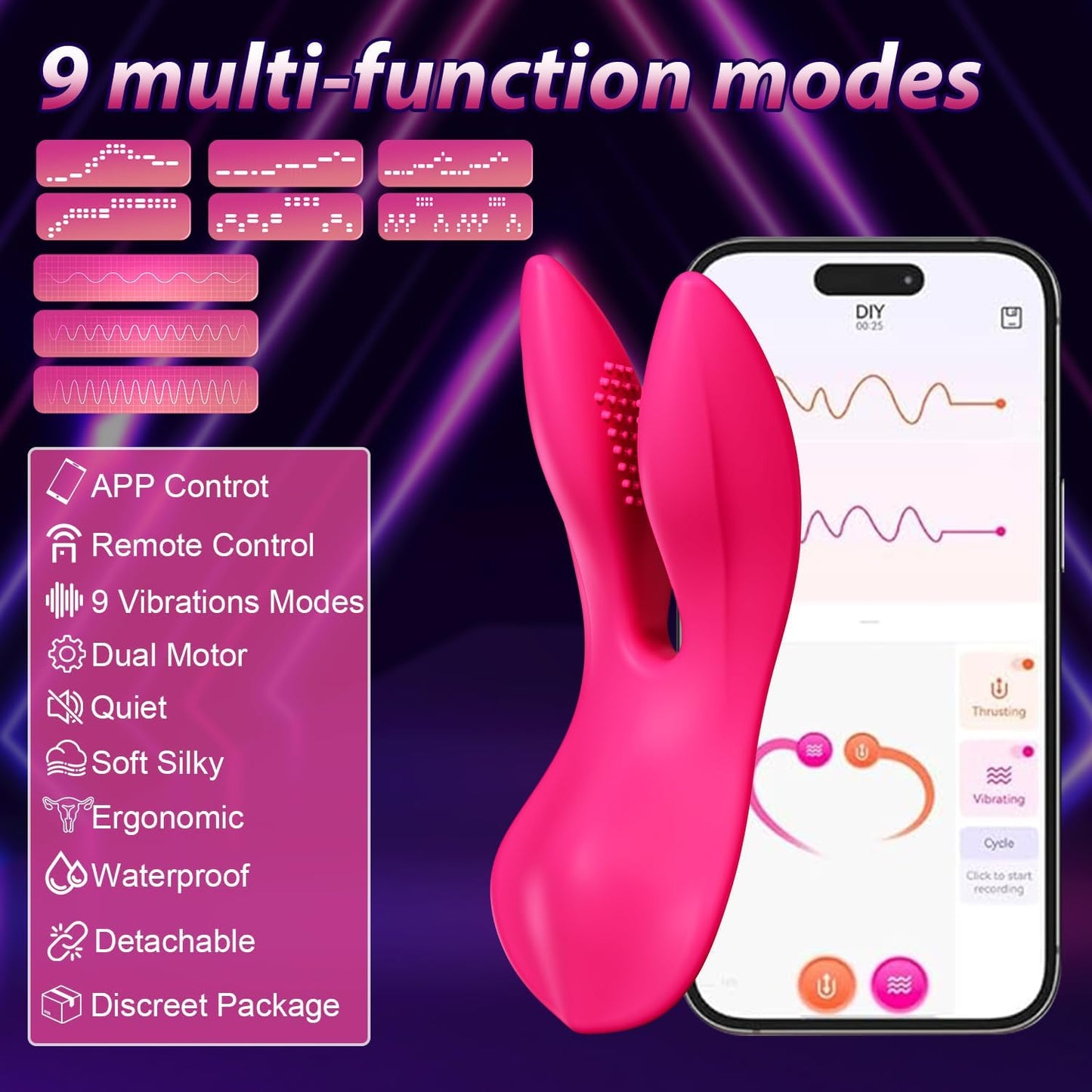 Vibromasseur à doigt PulseShift 4Play