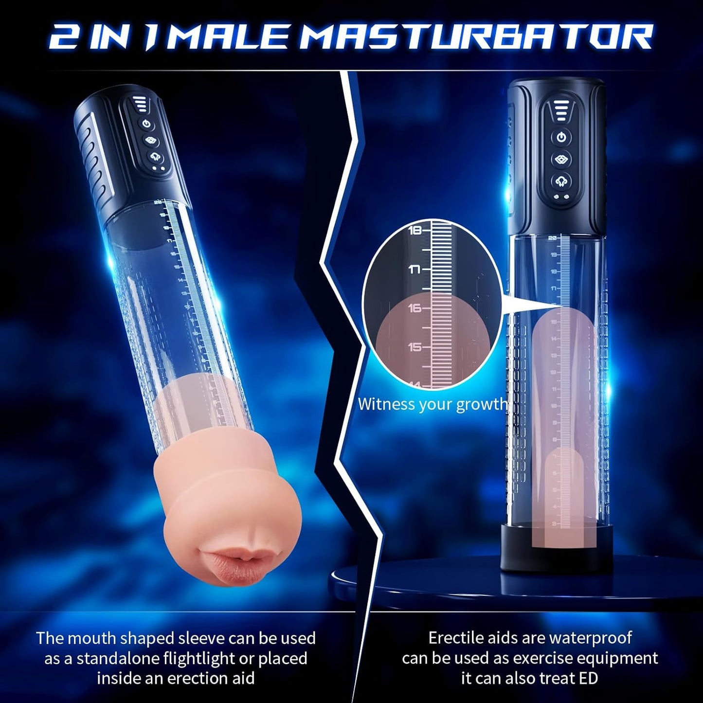 Pompe pénienne et masturbateur buccal PumpPlay