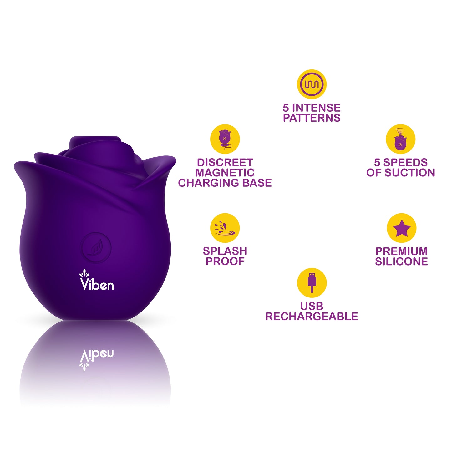 Viben Zen Rose Potente Estimulador Clitoriano