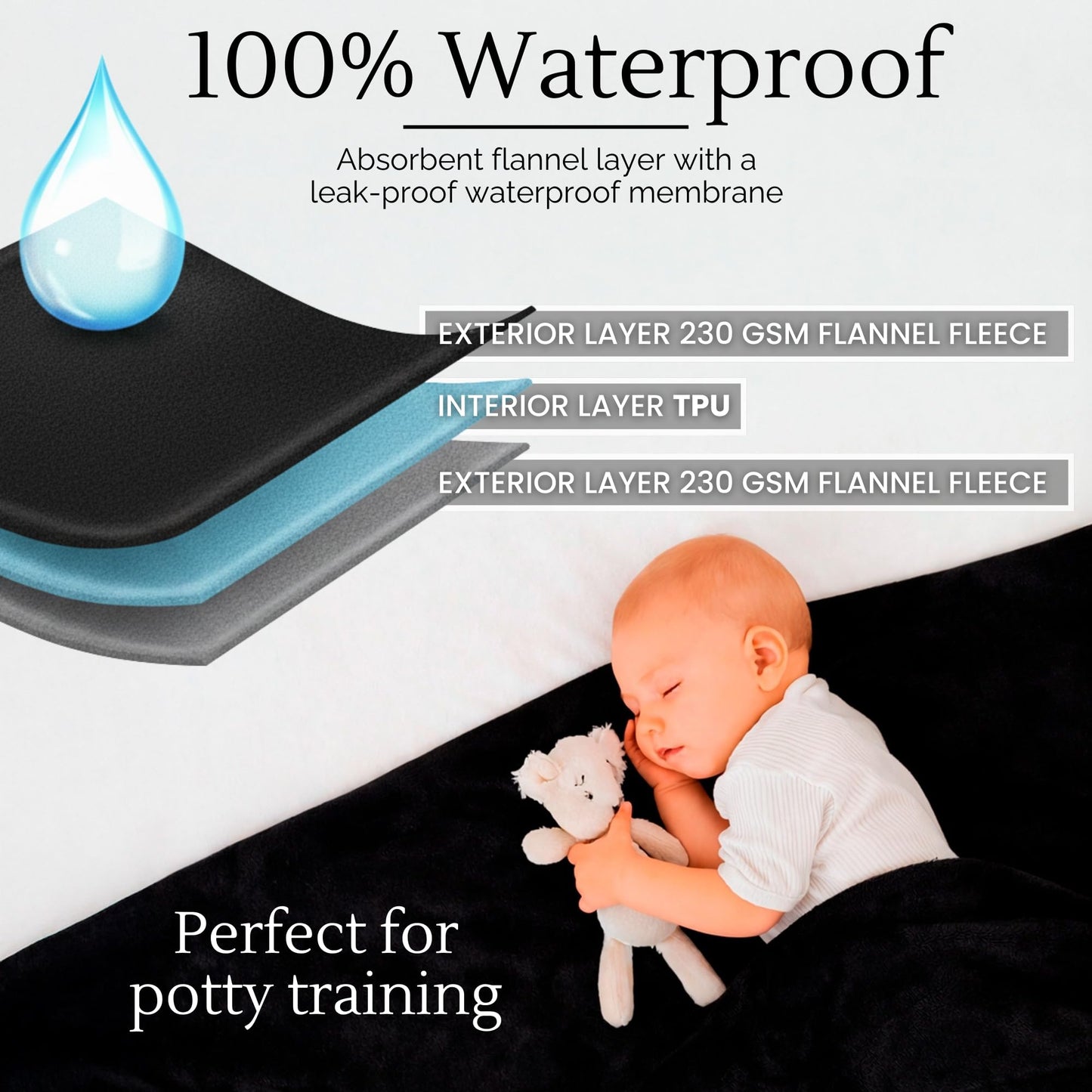 Manta de Felpa Impermeable para Intimidad Tamaño Queen