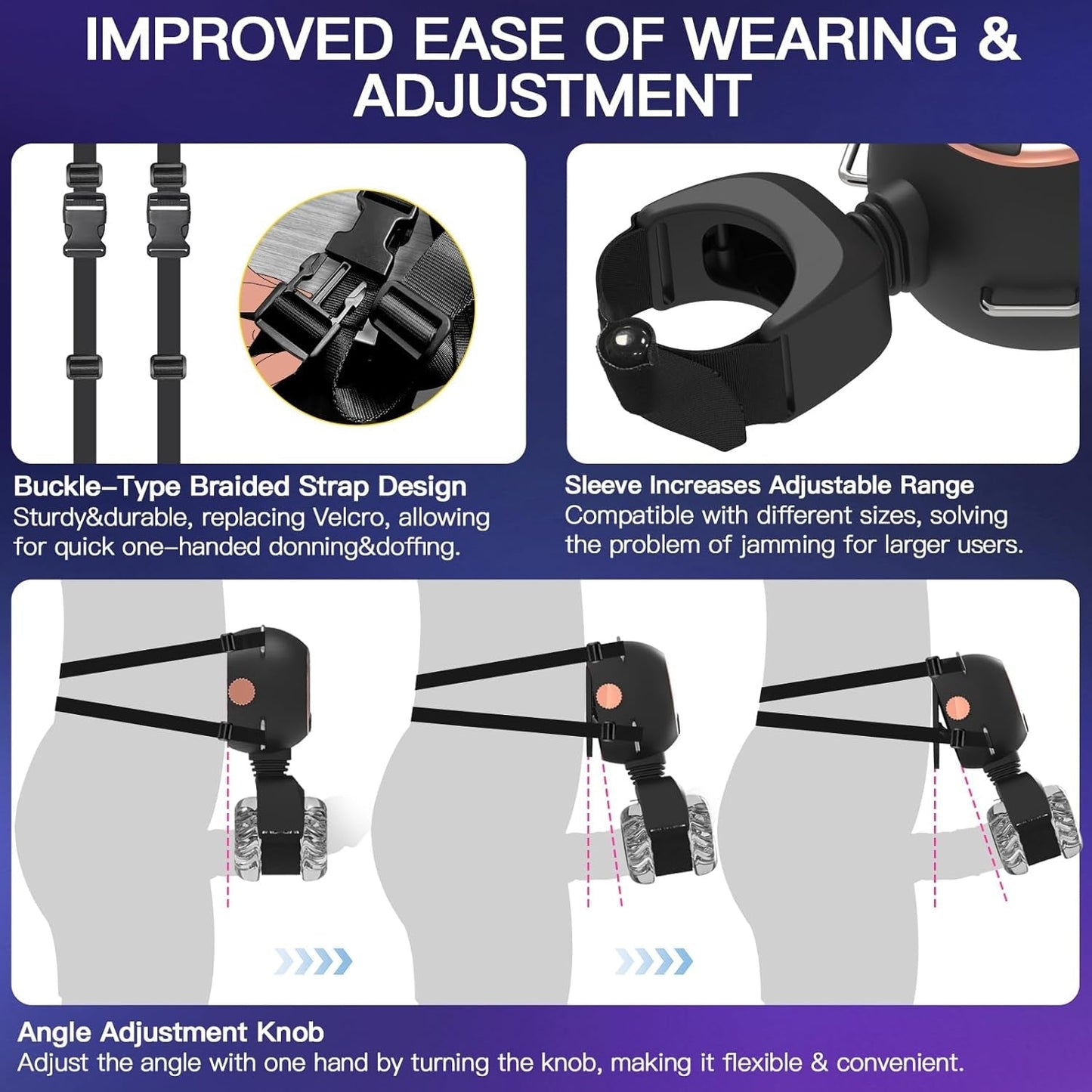 RogueDrive Wearable Male Masturbator Trainer with Remote