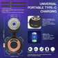 RogueDrive Wearable Male Masturbator Trainer with Remote