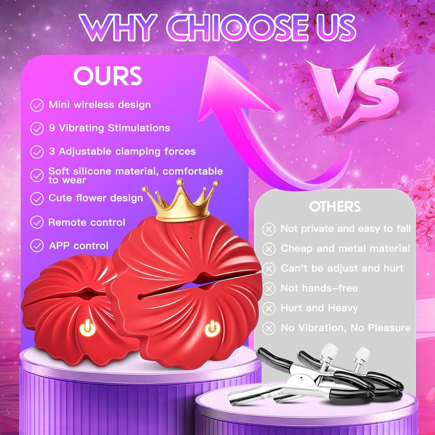 RoseBound Smart Vibrating Nipple Clamps