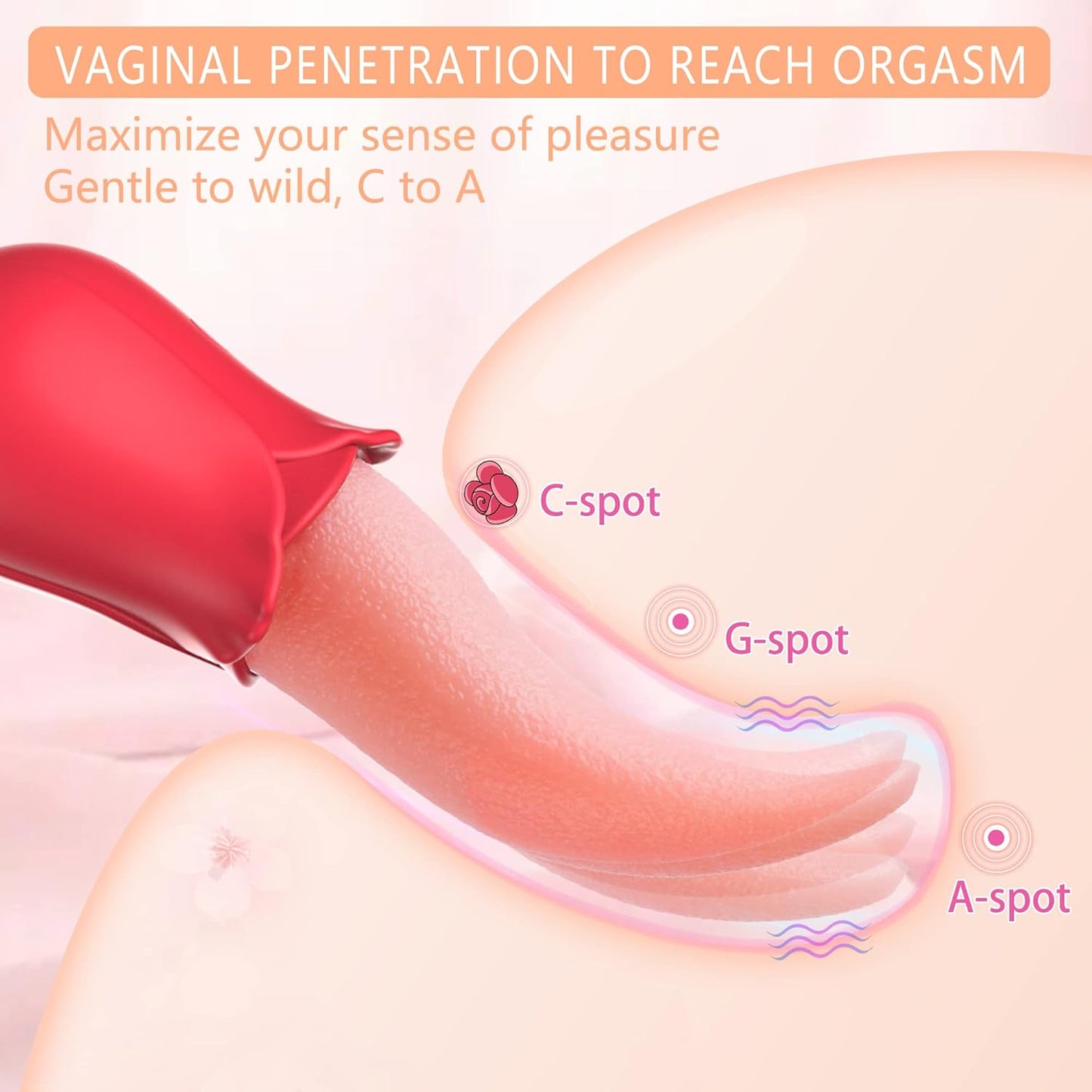 Vibreur Clitoridien et Point G 10 Modes RoseTongue