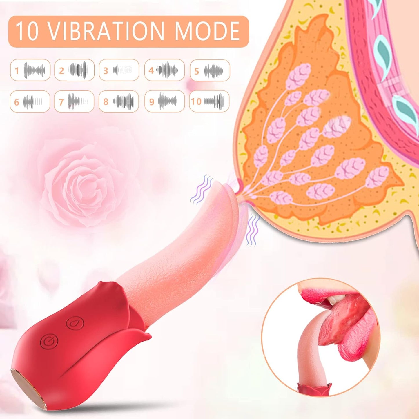 Vibreur Clitoridien et Point G 10 Modes RoseTongue
