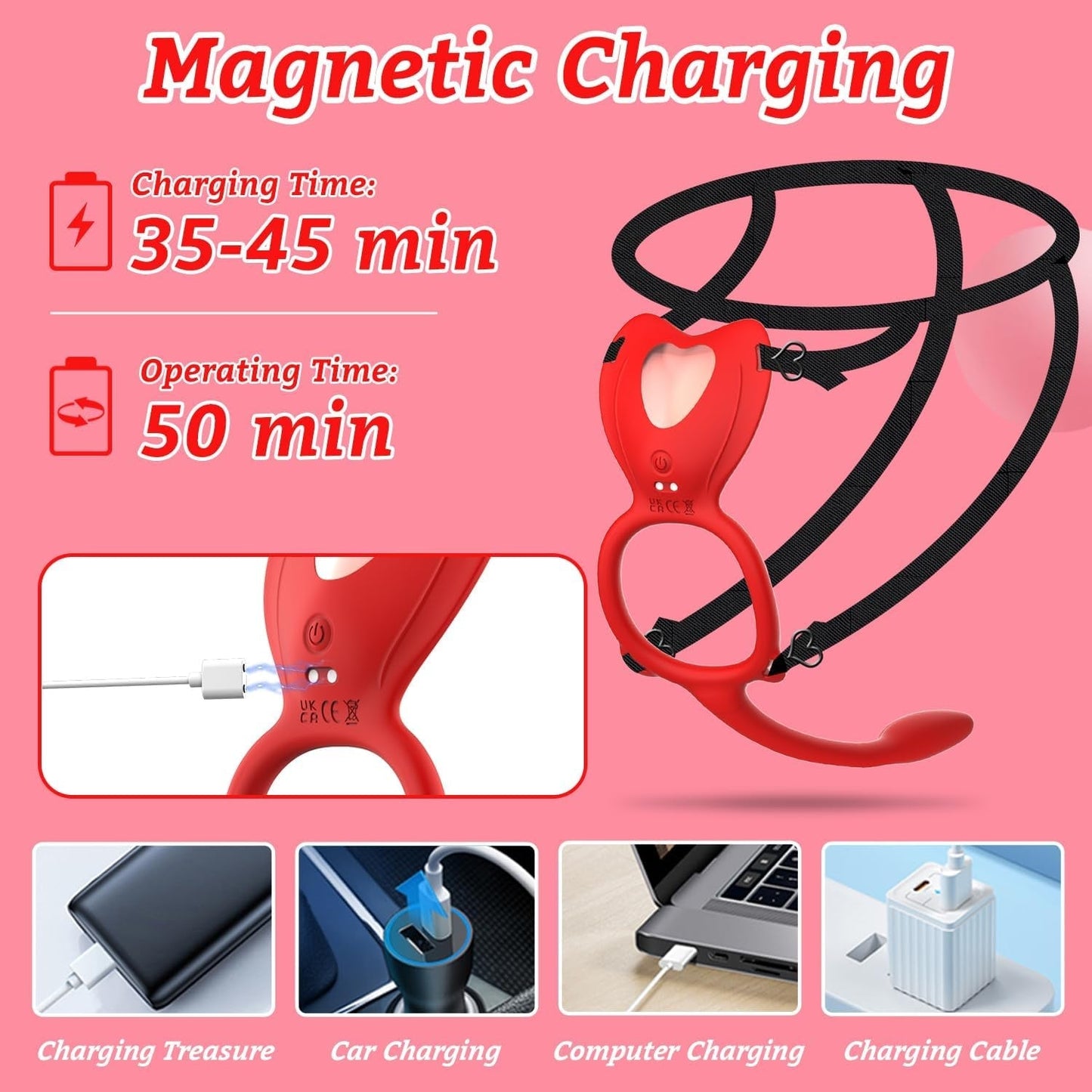 SecretBloom  3-in-1 Couples Wearable Panty Vibrator