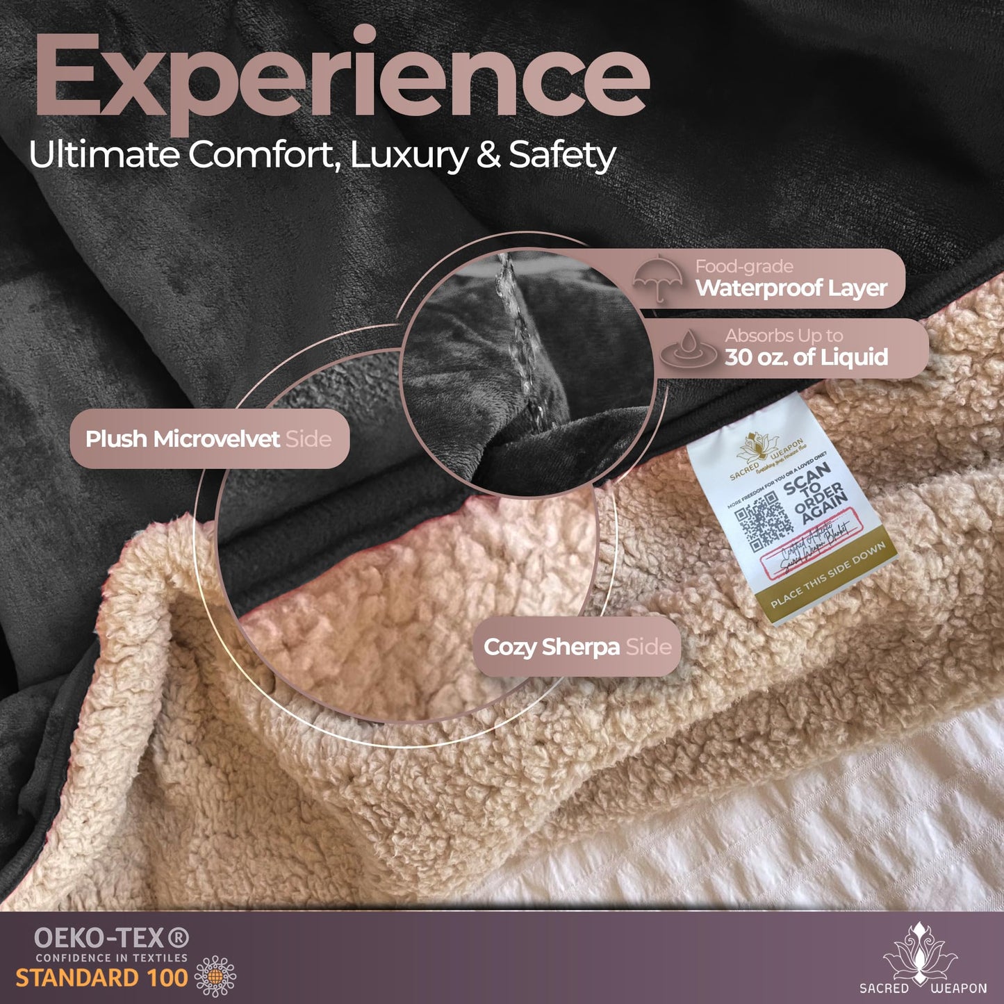 Sherpa Waterproof Intimacy Throw Blanket