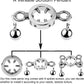 SteelTension Stainless Steel CBT Ball Stretcher