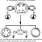 SteelVise Adjustable Stainless Steel CBT Ball Stretcher