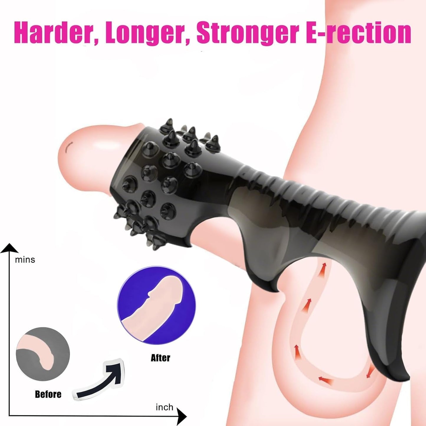 StimLock Juego de 4 fundas de silicona con anillos para pene