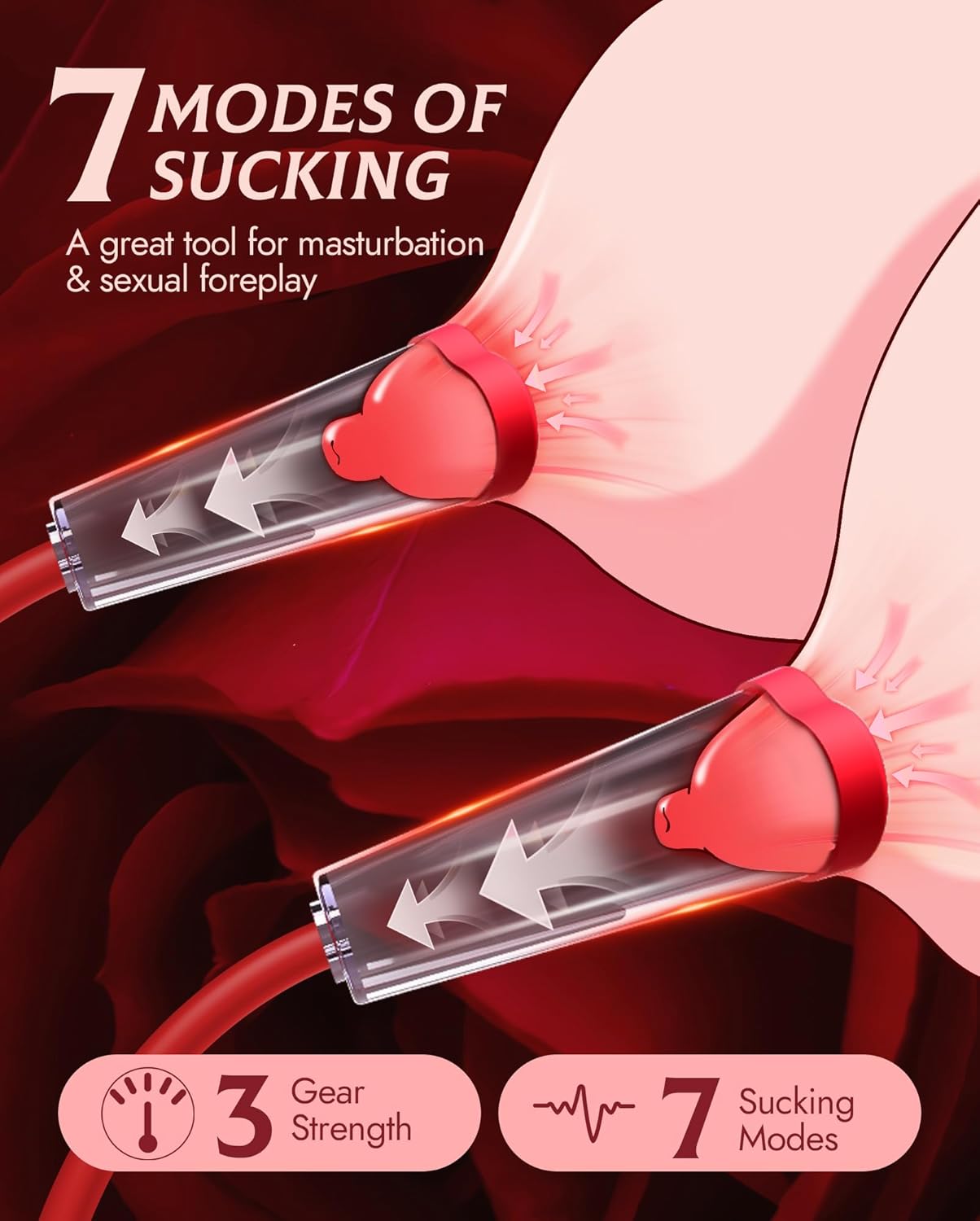 Bomba de placer 3 en 1 para vagina y pezones SuctionY