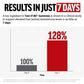 Testosterone & Libido Boost Gummies