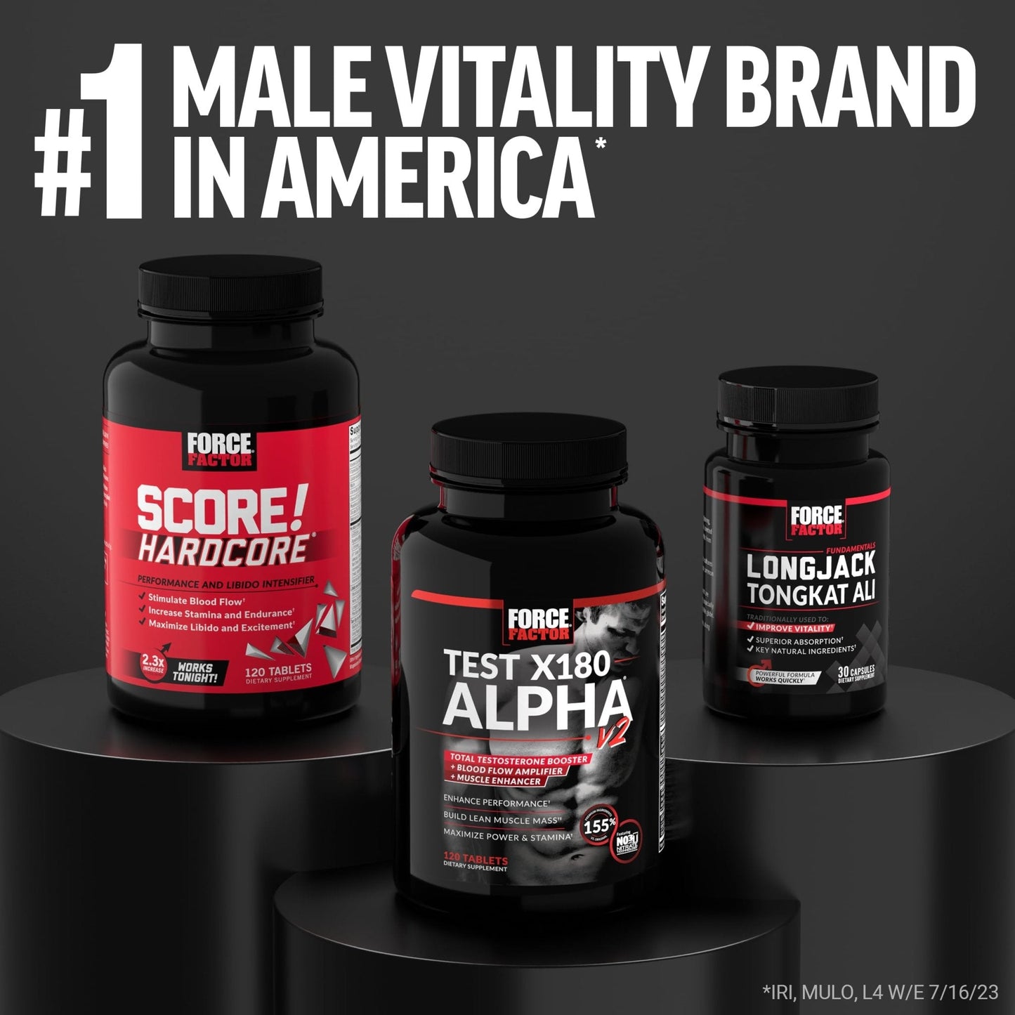Testosterone & Libido Boost Gummies