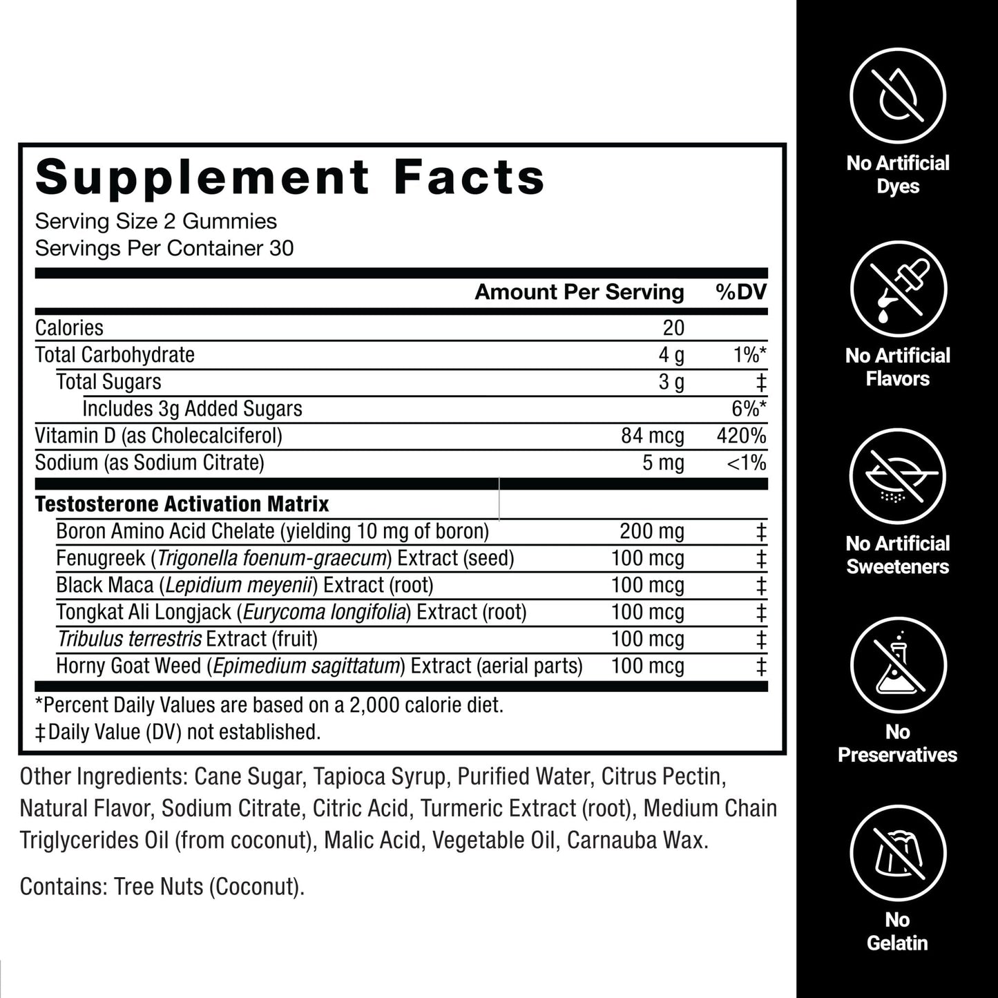Testosterone & Libido Boost Gummies