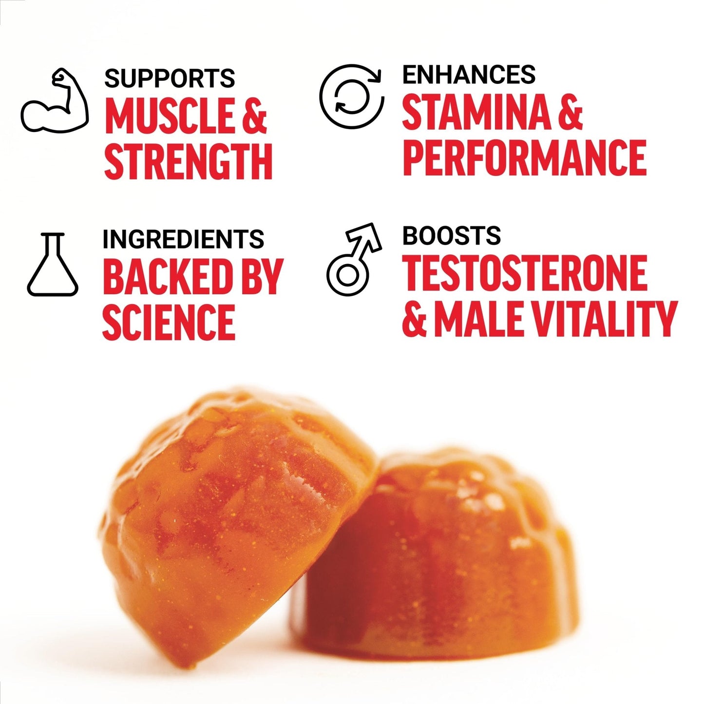 Testosterone & Libido Boost Gummies
