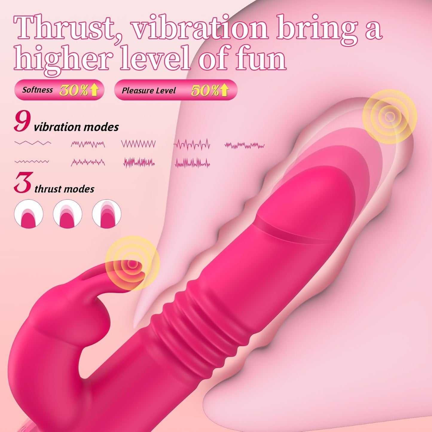 Vibrador conejo de doble acción ThrustLuxe