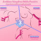 TripleThrill Vibrating Triple-Head Strap-On Dildo