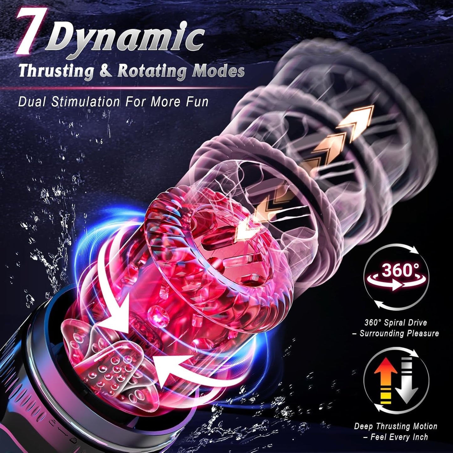 TripleTorque Auto Stroker 7 Thrust + 7 Suction Modes