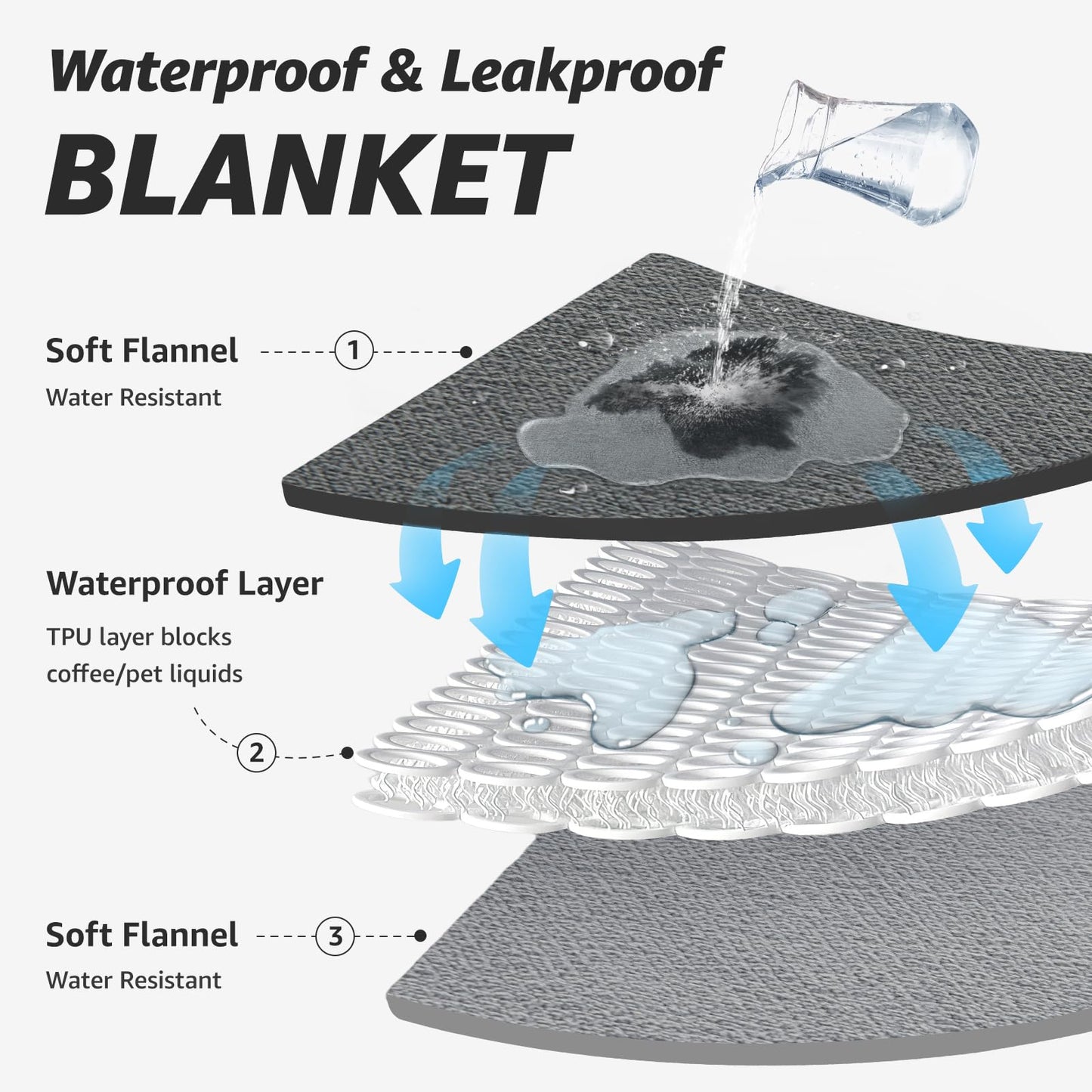 Twin Leakproof Intimate Flannel Blanket