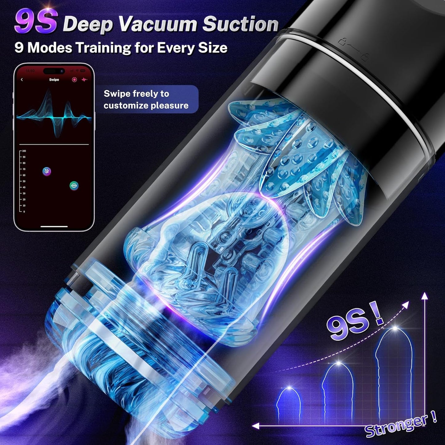 UltraSync 54X con inteligencia artificial Power Stroker