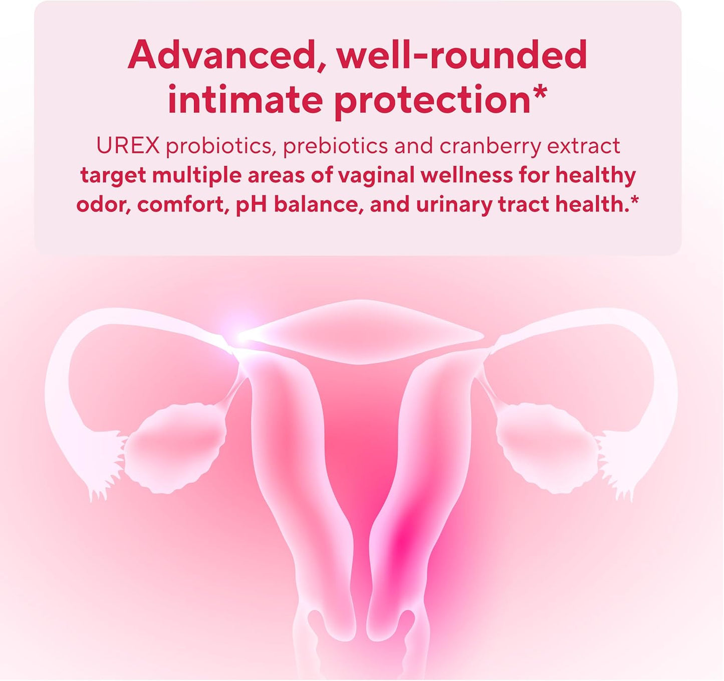 Probiotiques vaginaux pour femmes – Soutien pour le pH, les odeurs et les infections urinaires