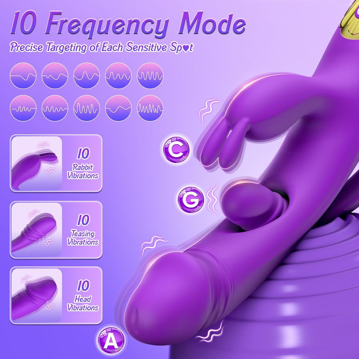 Vibrador de conejo 3 en 1 VelvetThrive