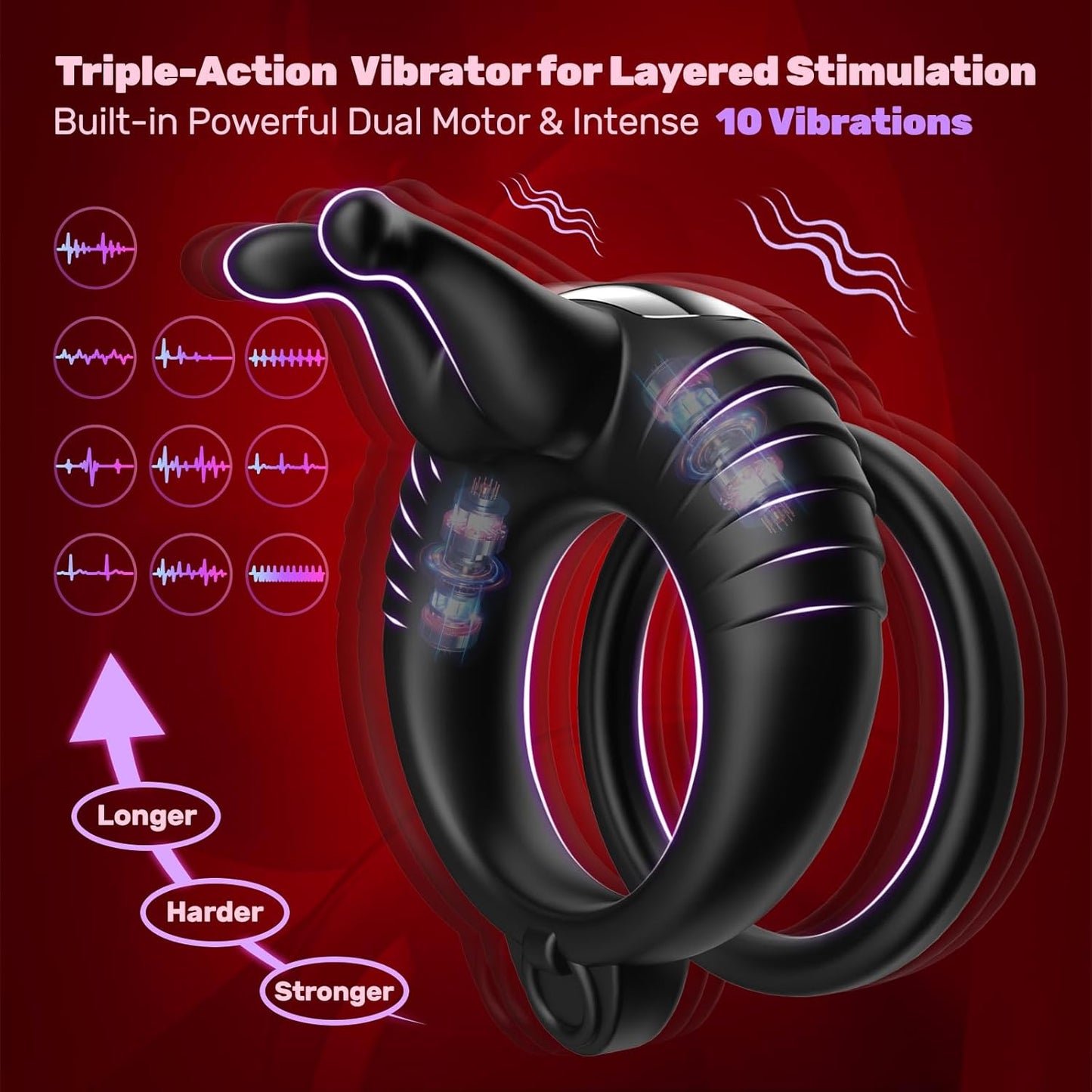 VibeDuo Anillo Vibrador a Distancia para Pene