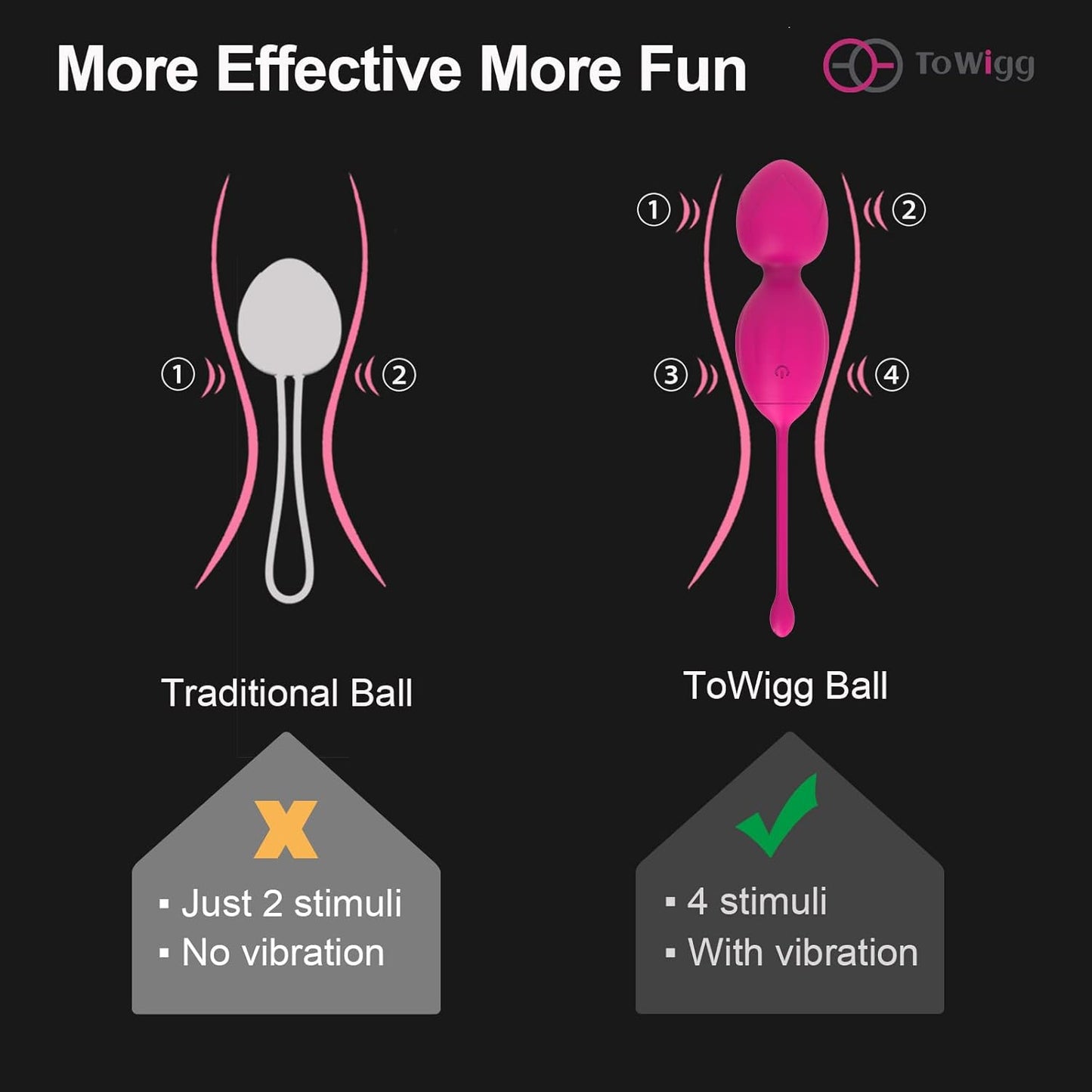 VibeEgg, l'entraîneur de Kegel double vibration