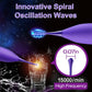 VibeSpiral Estimulador de Precisión 3D de Clítoris y Punto G