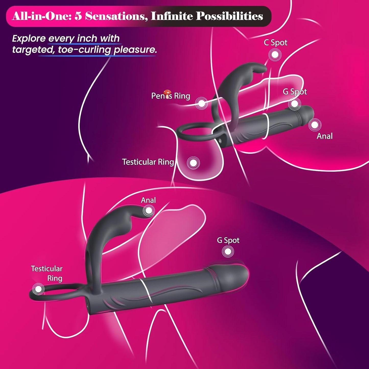 Anillo vibrador doble eje FusionRing para parejas