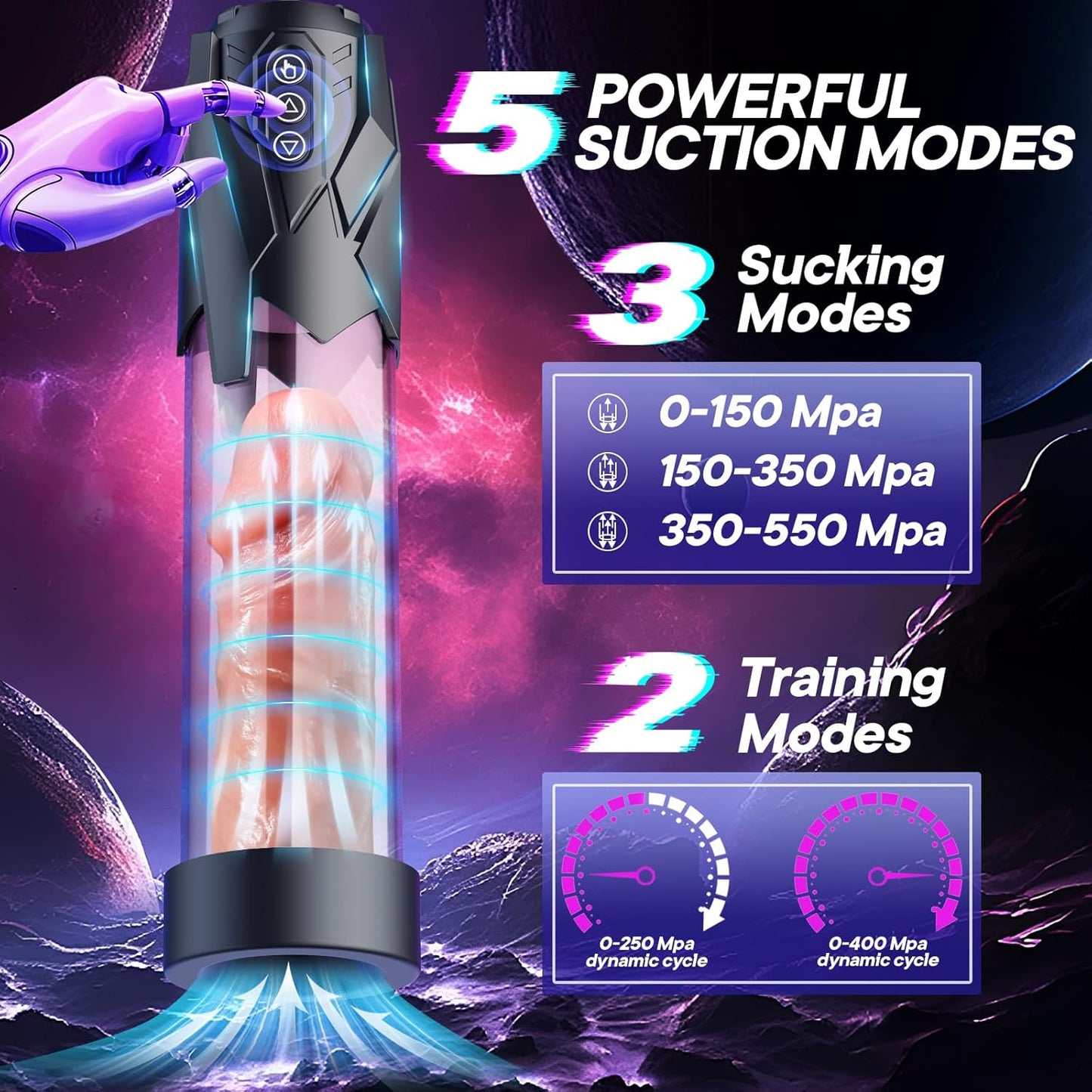 Bomba Eléctrica para Pene VixenThrust de 5 Modos
