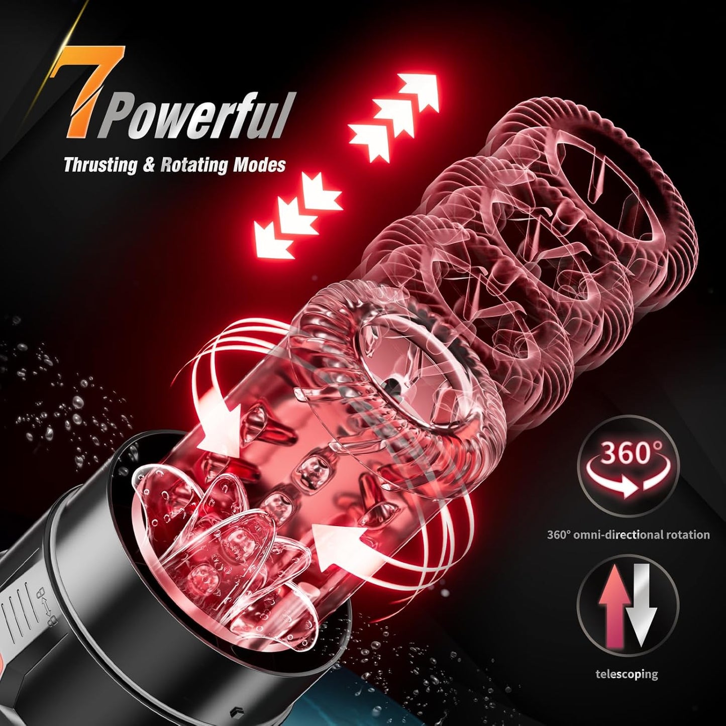 Máquina de masturbación VortexPulse 6 en 1