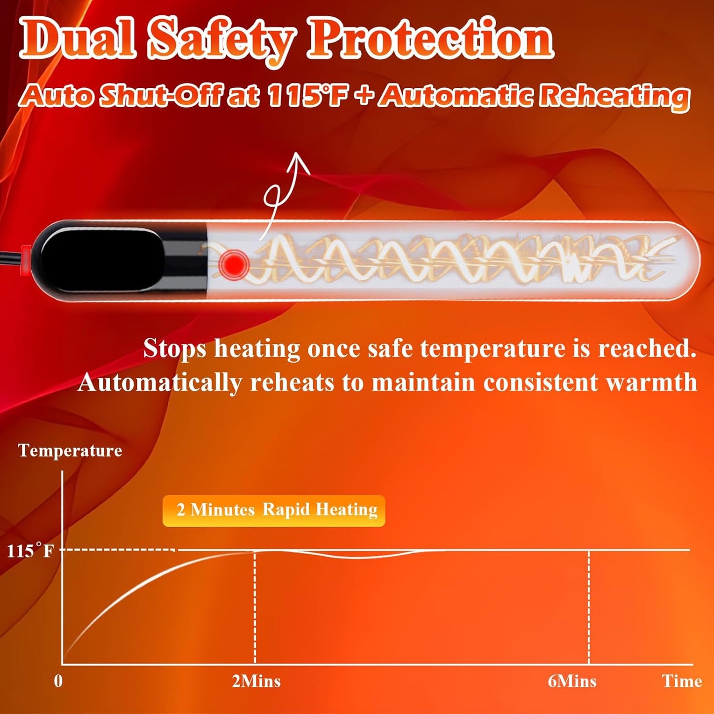 WarmRod Pro – Palo calefactor USB rápido para masturbadores y muñecas sexuales