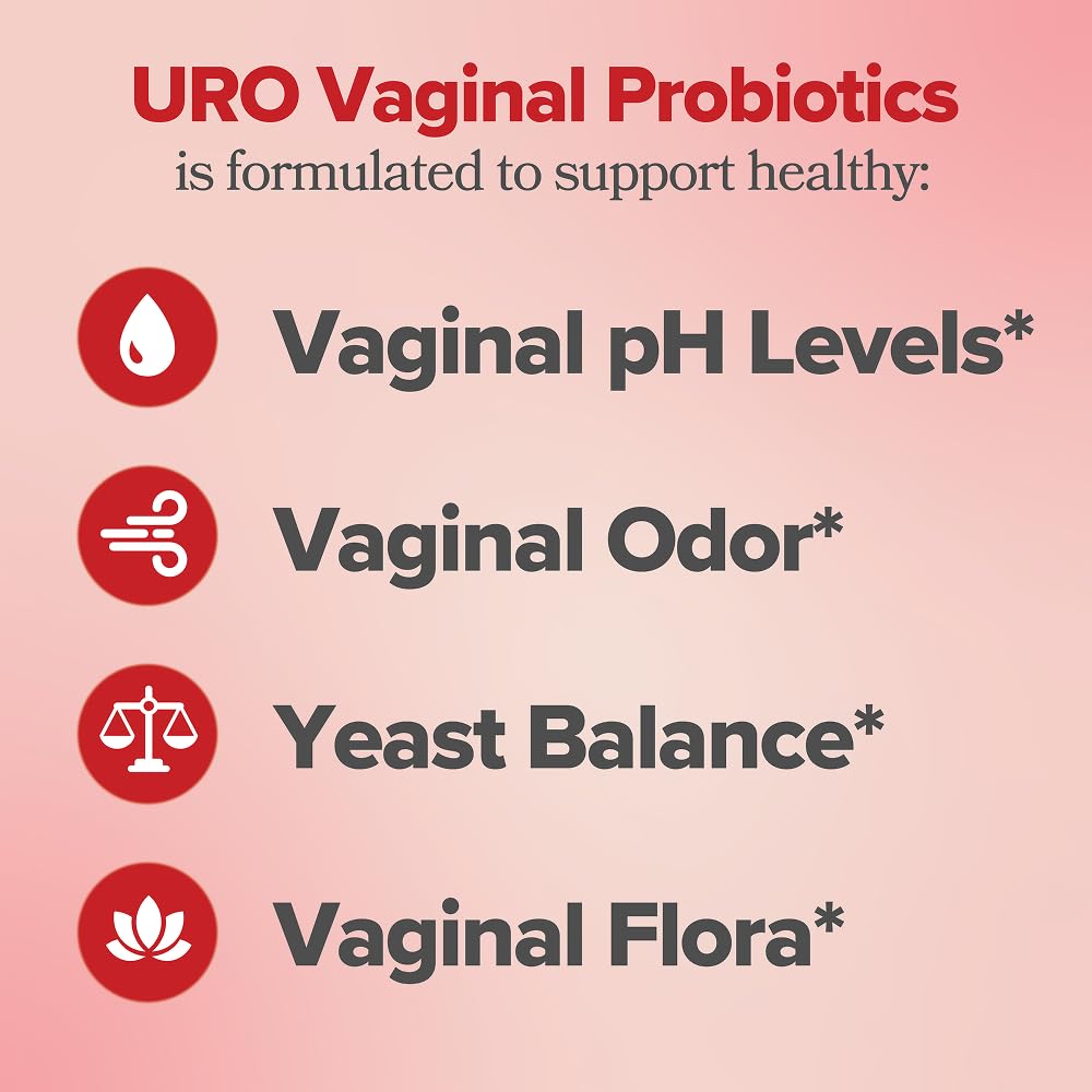 Women’s Vaginal Probiotic Balance Capsules